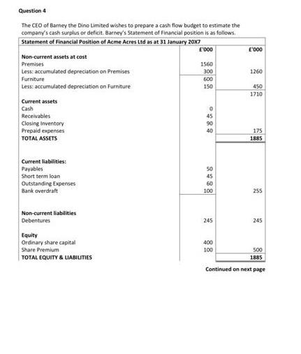 Question 4 000 The Ceo Of Barney The Dino Limited Wishes To Prepare A Cash Flow Budget To Estimate The Company S Cash 2