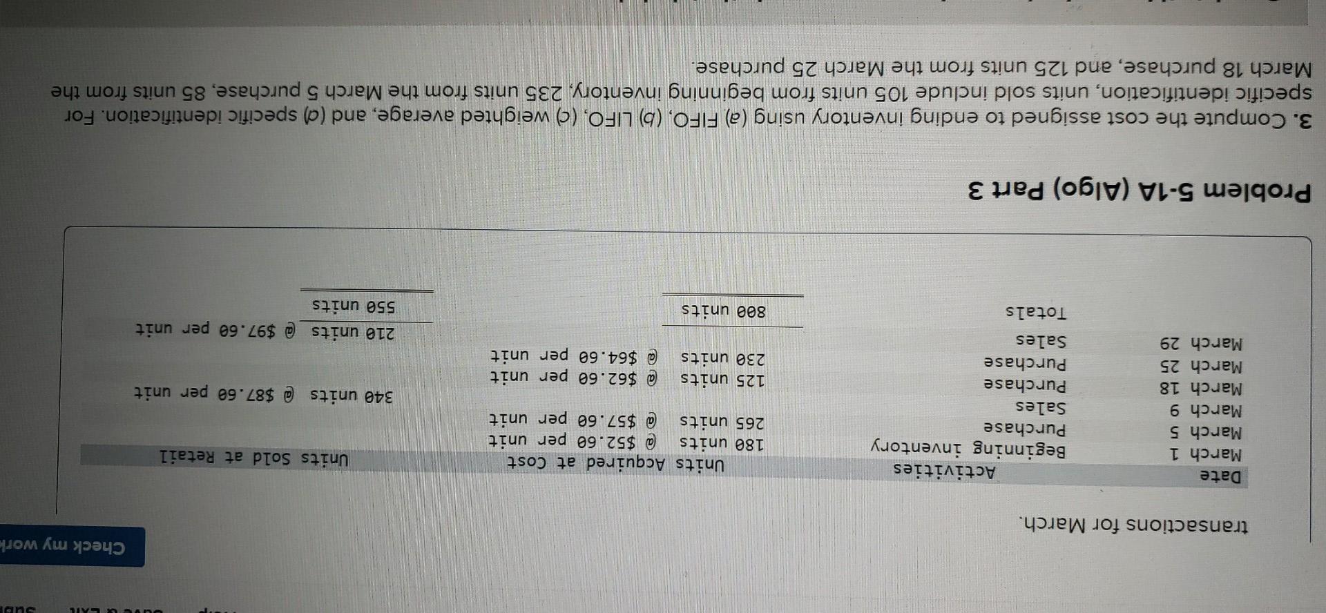Juvelail Sud Check My World Transactions For March Units Sold At Retail Date March 1 March 5 March 9 March 18 March 25 1