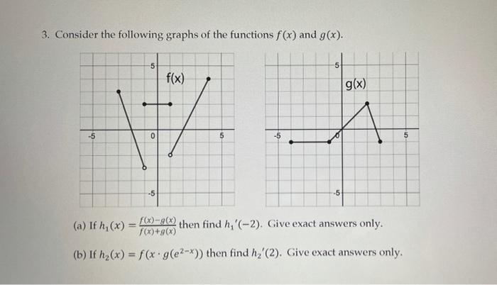 3 Consider The Following Graphs Of The Functions F X And G X 5 F X G X 17 A 5 5 5 5 5 5 A If H X F G 1