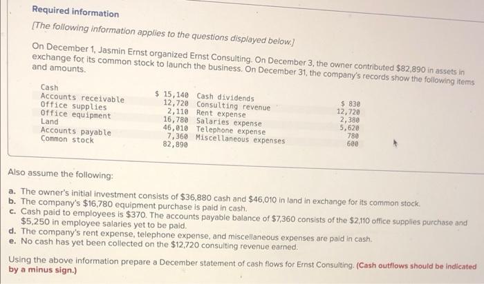 Required Information The Following Information Applies To The Questions Displayed Below On December 1 Jasmin Ernst O 1