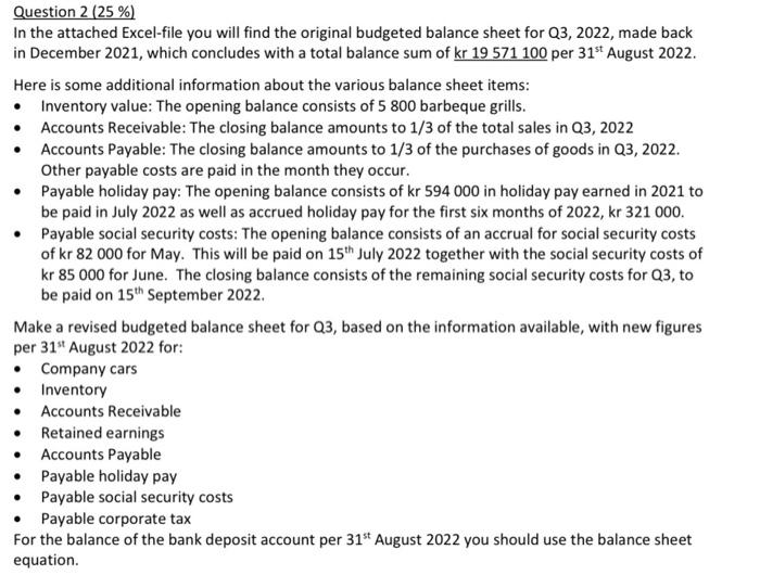 Question 2 25 In The Attached Excel File You Will Find The Original Budgeted Balance Sheet For Q3 2022 Made Back 1