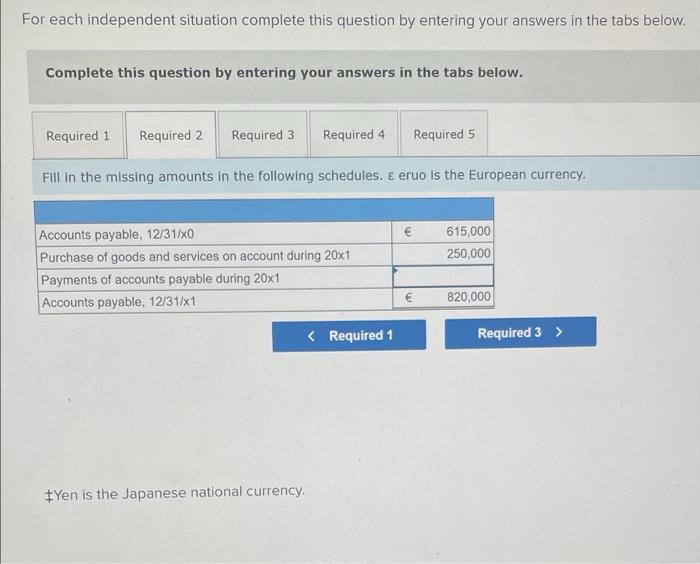 For Each Independent Situation Complete This Question By Entering Your Answers In The Tabs Below Complete This Question 2