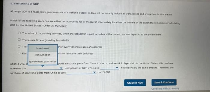 6 Limitations Of Gdp Although Gdp Is A Reasonably Good Measure Of A Nation S Output It Does Not Necessarily Include Al 2