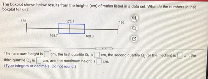 The Boxplot Shown Below Results From The Heights Cm Of Males Listed In A Data Set What Do The Numbers In That Boxplot 1