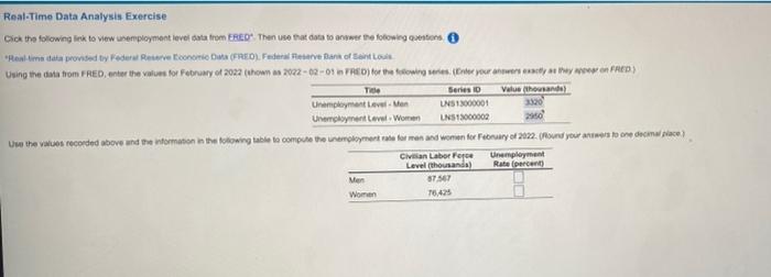 Real Time Data Analysis Exercise Click The Following Link To View Unemployment Level Data From Ered Then Use That Dota 1