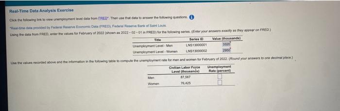 Real Time Data Analysis Exercise Click The Following Link To View Unemployment Level Data From Ered Then Use That Dota 2