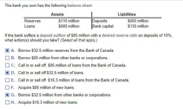 The Bank You Own Has The Following Balance Sheet Assets Liabilities Reserves 110 Million Deposits 660 Million Loans 1