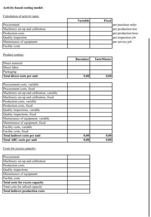 Question 2 25 In The Attached Excel File You Will Find The Original Budgeted Balance Sheet For Q3 2022 Made Back In 3