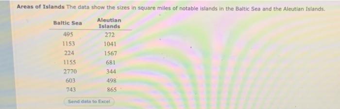 Areas Of Islands The Data Show The Sizes In Square Miles Of Notable Islands In The Baltic Sea And The Aleutian Islands 1