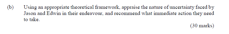 Bus368 Innovation Management And Digital Transformation Hi Tutor Please Elaborate More On The Points And Examples Base 2