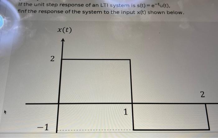 If The Unit Step Response Of An Lti System Is S T E Tu T Finf The Response Of The System To The Input X T Shown Bel 1