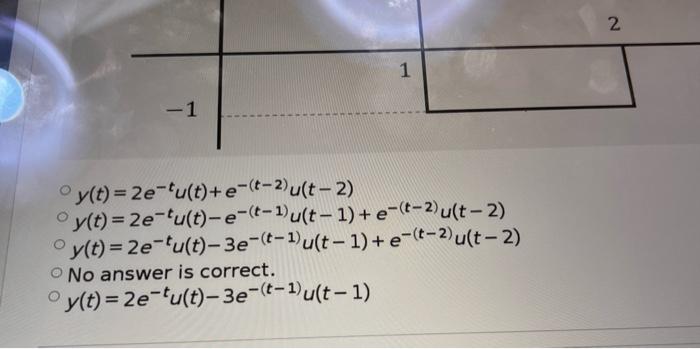 If The Unit Step Response Of An Lti System Is S T E Tu T Finf The Response Of The System To The Input X T Shown Bel 2