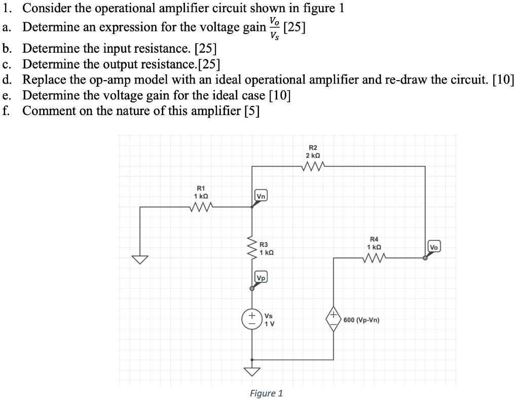 1 Consider The Operational Amplifier Circuit Shown In Figure 1 V A Determine An Expression For The Voltage Gain 25 1