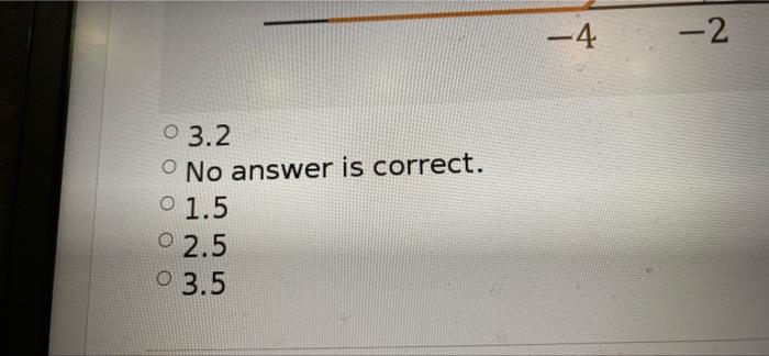 Question 6 Loe Clo 1 Given The Signal X T Shown Below Evaluate 5 5 Xt 8 T 1 Dt 2 4 T 4 2 3 4 2 N 2 3