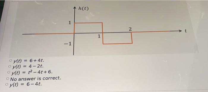 If X T And H T Are Shown Below Find Their Convolution In The Interval 1 St 2 X T N O 1 H T 1 P 2 1 1 Oy T 2