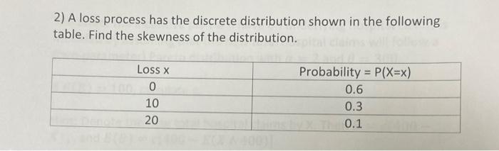 2 A Loss Process Has The Discrete Distribution Shown In The Following Table Find The Skewness Of The Distribution Los 1