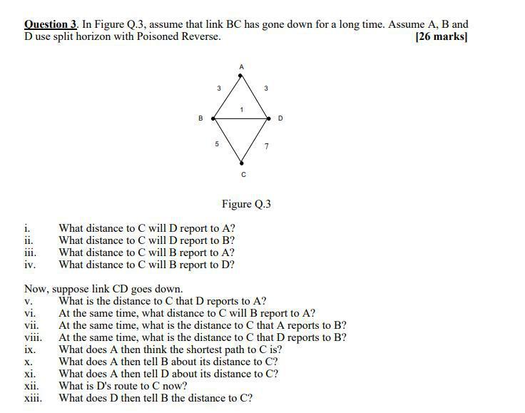 Question 3 In Figure Q 3 Assume That Link Bc Has Gone Down For A Long Time Assume A B And Duse Split Horizon With Po 1
