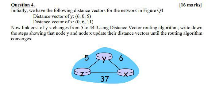 Question 4 16 Marks Initially We Have The Following Distance Vectors For The Network In Figure Q4 Distance Vector Of 1