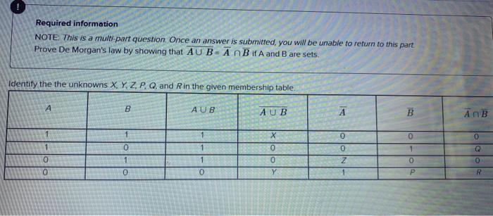 Required Information Note This Is A Multi Part Question Once An Answer Is Submitted You Will Be Unable To Return To Th 1