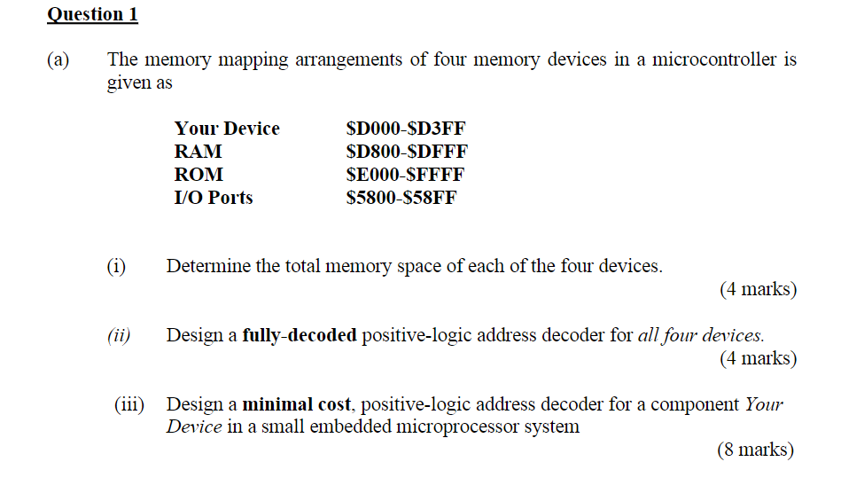 Question 1 A The Memory Mapping Arrangements Of Four Memory Devices In A Microcontroller Is Given As Your Device Ram R 1