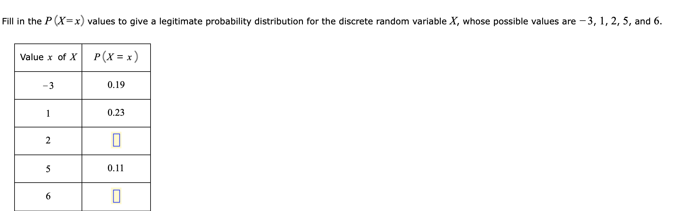 Fill In The P X X Values To Give A Legitimate Probability Distribution For The Discrete Random Variable X Whose Possi 1