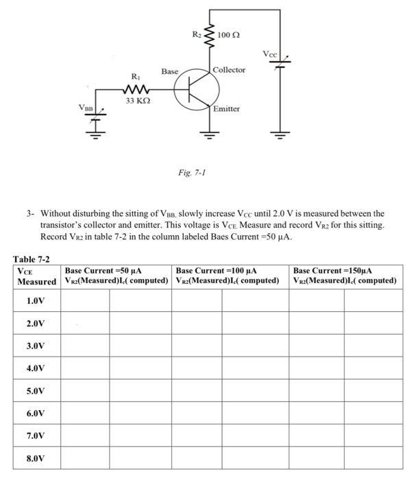 2 Connect The Common Emitter Configuration Illustrated In Figure 7 1 Start With Both Power Supplies Set To Ov The Pu 2