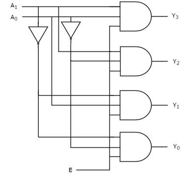 Create This Design In Ltspice And In Kicad In Both Cmos And Ttl Gate Form 1