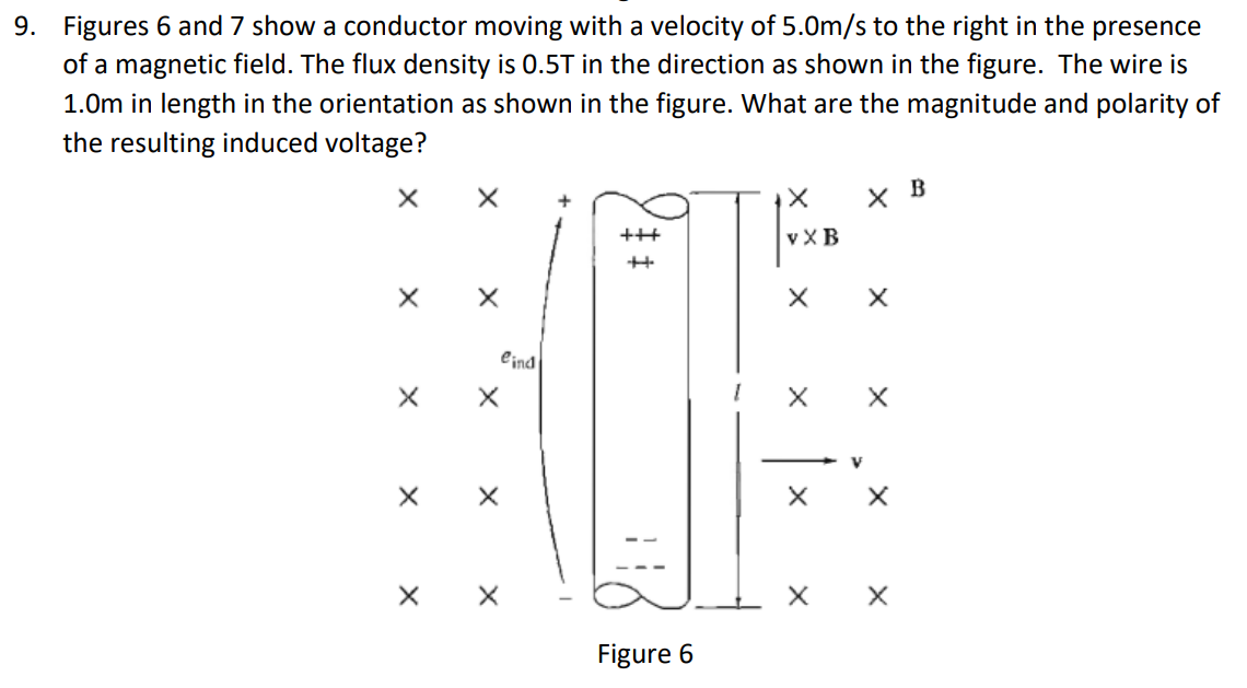 9 Figures 6 And 7 Show A Conductor Moving With A Velocity Of 5 0m S To The Right In The Presence Of A Magnetic Field T 1