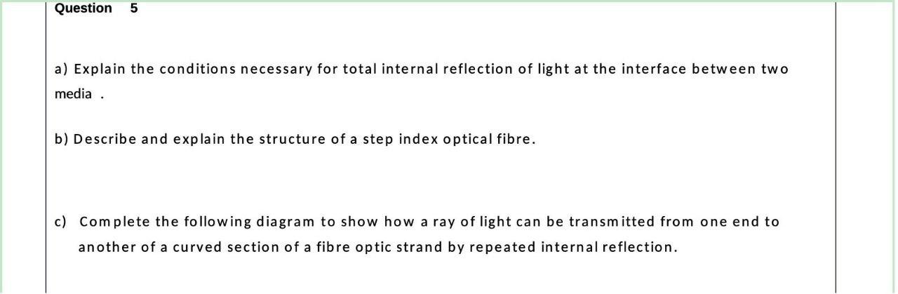 Question 5 A Explain The Conditions Necessary For Total Internal Reflection Of Light At The Interface Between Two Media 1