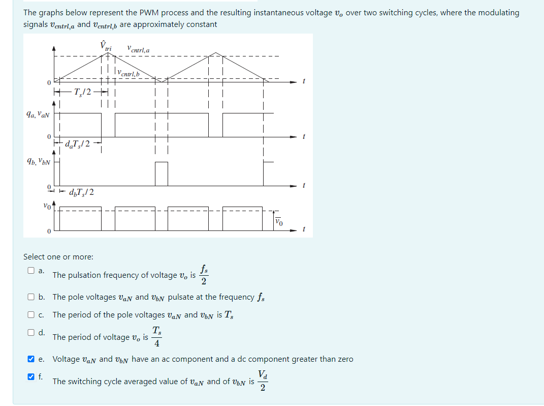 The Graphs Below Represent The Pwm Process And The Resulting Instantaneous Voltage V Over Two Switching Cycles Where T 1