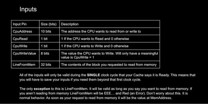 Implement A Cache That Meets The Specifications Below Cache Specifications Parameter Value Cpu Address 10 Bits Cache Da 3