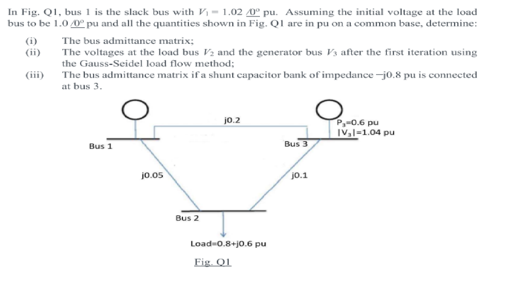 In Fig Q1 Bus 1 Is The Slack Bus With V1 1 02 0 Pu Assuming The Initial Voltage At The Load Bus To Be 1 0 0 Pu An 1