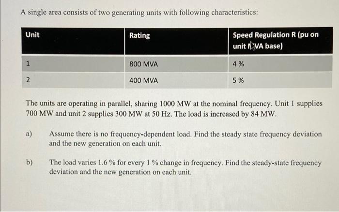 A Single Area Consists Of Two Generating Units With Following Characteristics Unit Rating Speed Regulation R Pu On Uni 1