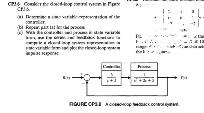Solve Using Matlab Coded Or Simulink With Screenshots Step By Step If You Don T Solve By Matlab Don T Solve It 1
