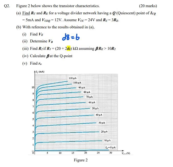 Q2 Figure 2 Below Shows The Transistor Characteristics 20 Marks A Find Rc And Re For A Voltage Divider Network Hav 1