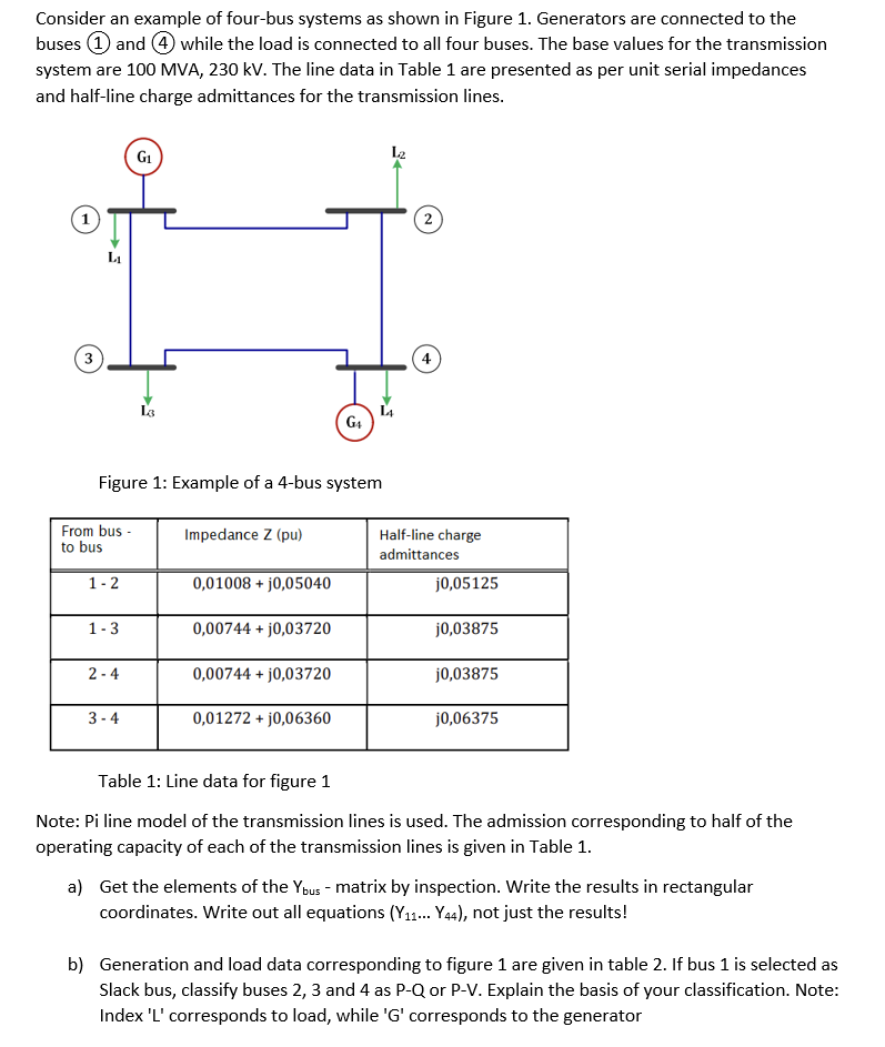 Consider An Example Of Four Bus Systems As Shown In Figure 1 Generators Are Connected To The Buses And While The Load I 1