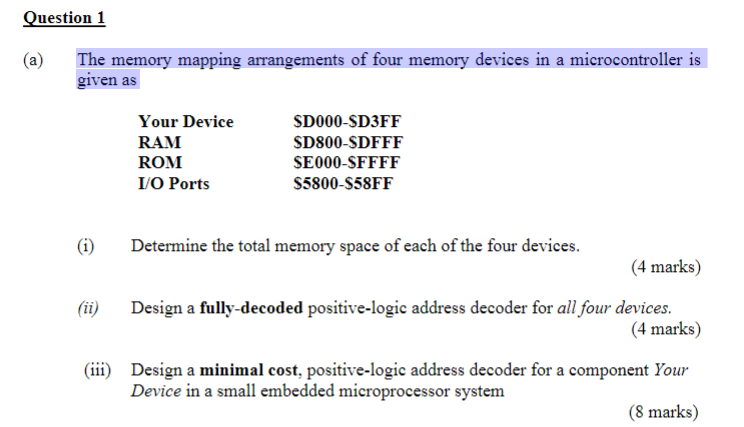 Question 1 A The Memory Mapping Arrangements Of Four Memory Devices In A Microcontroller Is Given As Your Device Ram R 1