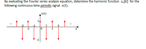 By Evaluating The Fourier Series Analysis Equation Determine The Harmonic Function Cx K For The Following Continuous T 1