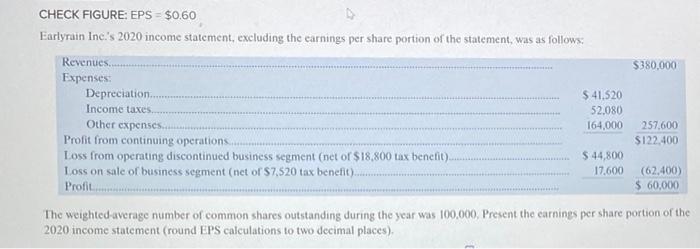 Check Figure Eps 0 60 Earlyrain Inc S 2020 Income Statement Excluding The Earnings Per Share Portion Of The Statem 2