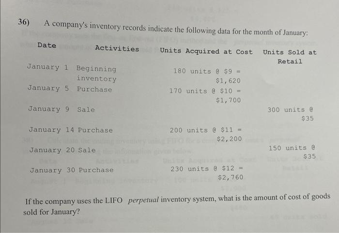 36 A Company S Inventory Records Indicate The Following Data For The Month Of January Date Activities Units Acquired At 1