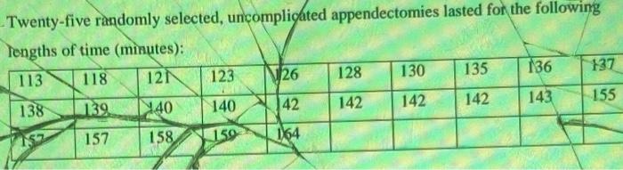 Twenty Five Randomly Selected Uncompligated Appendectomies Lasted For The Following Lengths Of Time Minutes 113 11 1