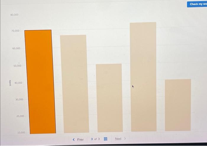 Required Information Tableau Dashboard Activity 8 1 Computing Depreciation Under Alternative Methods Lo 8 3 The Followin 2