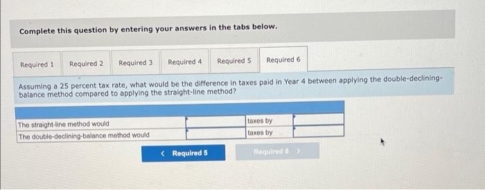 Required Information Tableau Dashboard Activity 8 1 Computing Depreciation Under Alternative Methods Lo 8 3 The Followin 4
