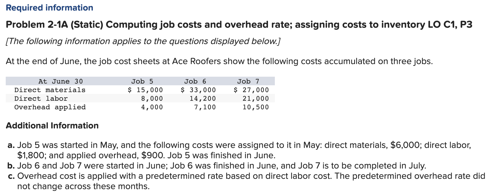 Required Information Problem 2 1a Static Computing Job Costs And Overhead Rate Assigning Costs To Inventory Lo C1 P3 1