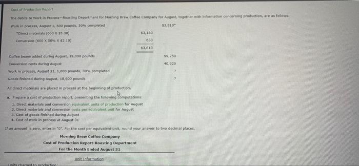 Cast Of Production Et The Debits To Work In Processing Department For Morning Brew Coffee Company For August Together W 1