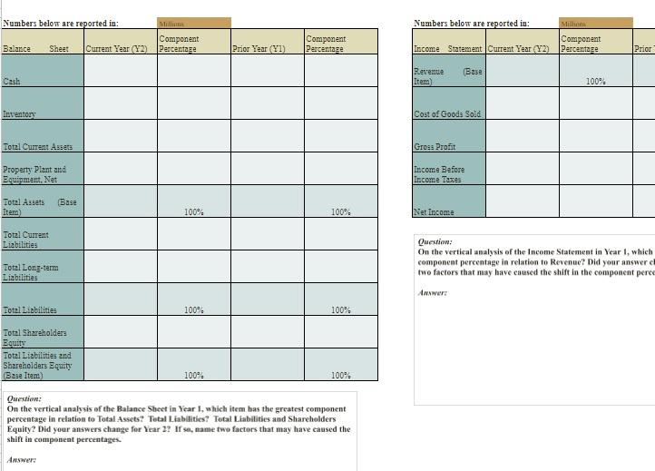 Numbers Below Are Reported In Mills Component Percentage Numbers Below Are Reported In Millions Component Income State 1