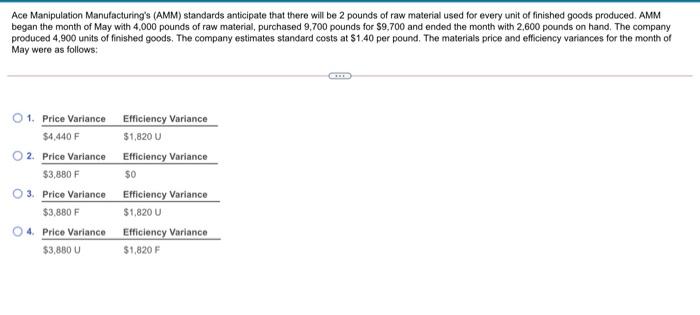 Ace Manipulation Manufacturing S Amm Standards Anticipate That There Will Be 2 Pounds Of Raw Material Used For Every U 1