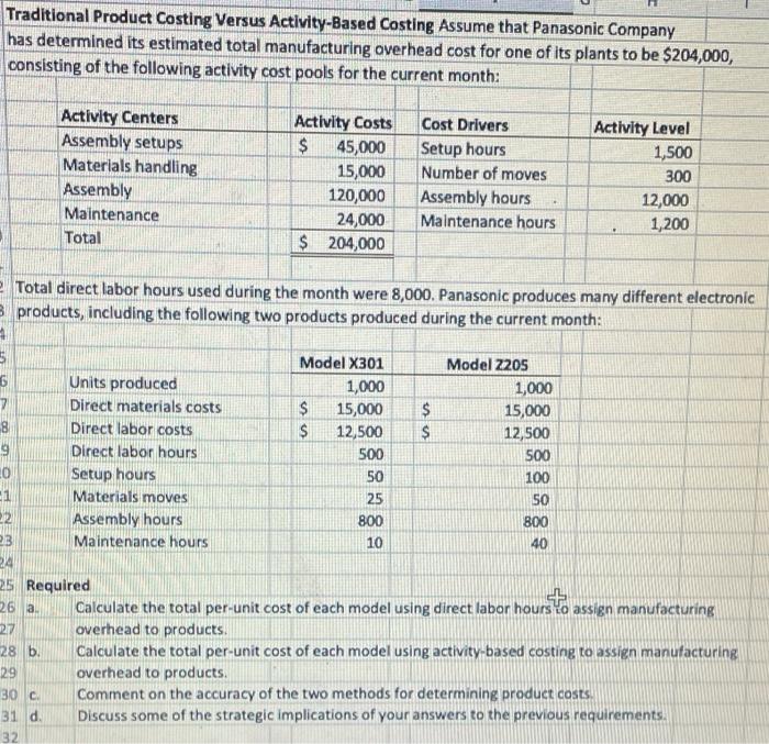 Traditional Product Costing Versus Activity Based Costing Assume That Panasonic Company Has Determined Its Estimated Tot 1