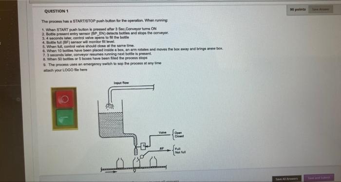 Question 1 10 Points The Process Has Startistop Push Button For The Operation When Running 1 When Start Push Button Is 1