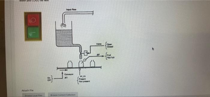 Question 1 10 Points The Process Has Startistop Push Button For The Operation When Running 1 When Start Push Button Is 2